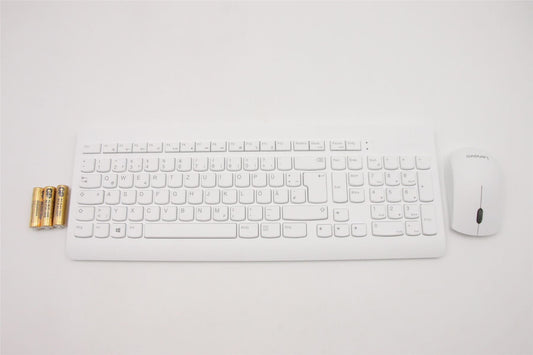 Lenovo Primax RFBU71 2.4G WTG DE 5KM1C03358