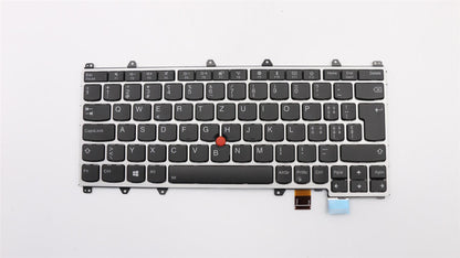 Lenovo Storm3,SRX,KB-BL,SV,CH 01HX126