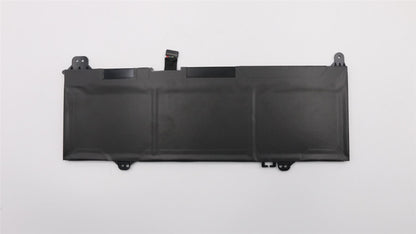 Lenovo CapelaSP/AL18M3PG311.52V57Wh3cellbty 5B10T09111