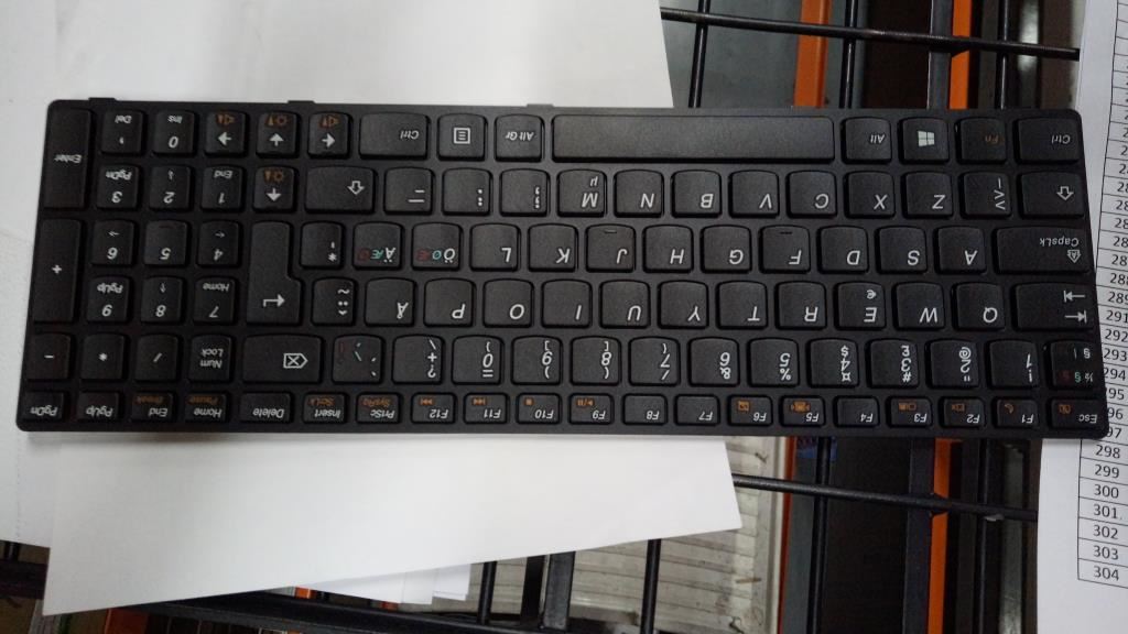 Lenovo DFT4TQ Nordic 102 Key black frame KBD Keyboard 25209773
