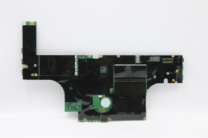 Lenovo ThinkPad P53 Motherboard Mainboard DIS intelI79750H 02DM448