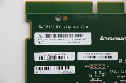 Lenovo RAID_CARD FRU RAID510i 6G Midplane 03T8593