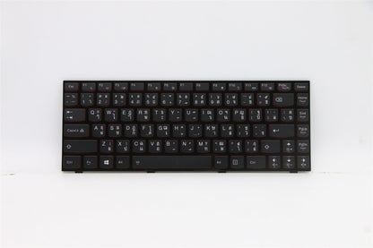 Lenovo CCYT2B9THA84KeyDualColorBLKBD（win8） Keyboard 25205323