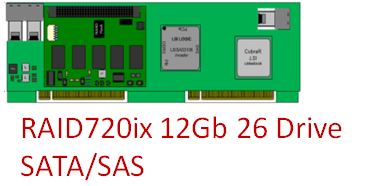 Lenovo RAID_CARD FRU RAID720ix 12G Midplane 00LF083