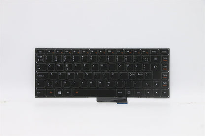 Lenovo Nod-ST1C3B-DF-BlkKeyBacklight-KBD Keyboard 25215085