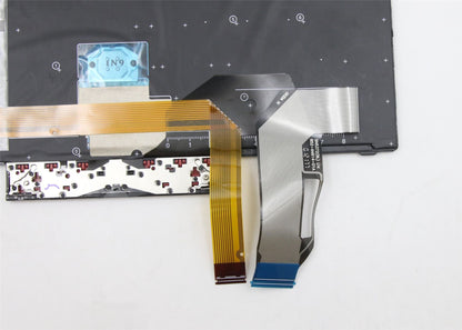 Lenovo ThinkPad T15 Gen 2 T15 P15s Gen 2 Keyboard Canadian French 5N20V78109