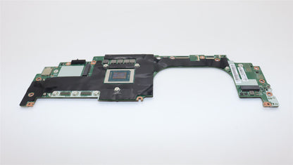 Lenovo WIN,R7-7840U,64G,yA,YdTL3,yAB 5B21L81572