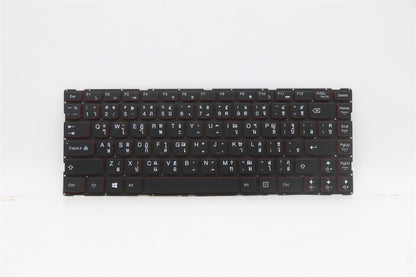 Lenovo THA-T5G1-JME-Dualcolor-KBD Thai Keyboard 25215869