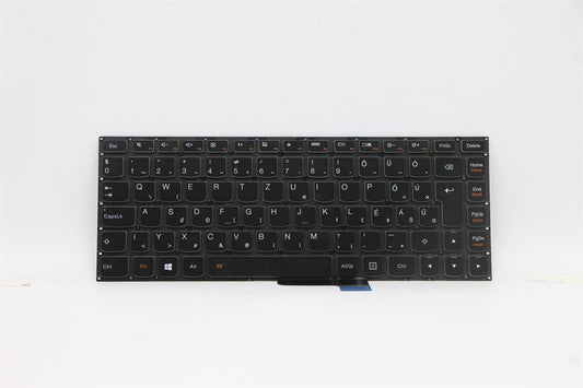 Lenovo Hun-ST1C3B-DF-BlkKeyBacklight-KBD Hungarian Keyboard 25215084
