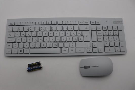 Lenovo KYB_MOUSE G-T Eos3 2.4G KM CLD SL 5KM0U87920