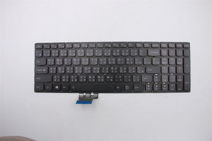 Lenovo T6B2-DF-TC-Dualcolor-KBD Traditional Chinese Keyboard 25215998