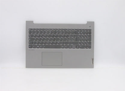 Lenovo ThinkBook 15p IMH Tastatur Handballenauflage Obere Abdeckung Italienisch Grau 5CB1B07167