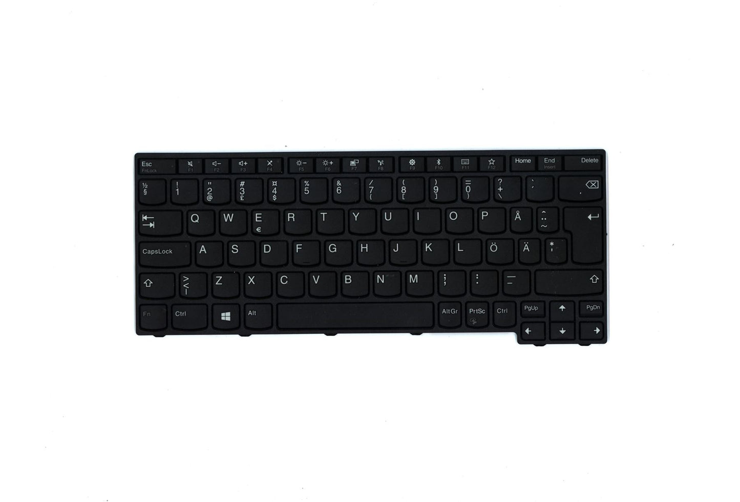 Lenovo ThinkPad 11e 5th Keyboard Swedish Finnish Black 01LX725