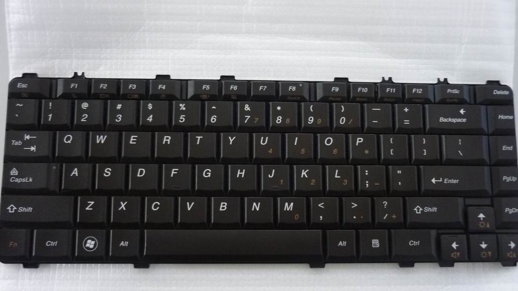 Lenovo NMB N3S 84KEY ORGGRY KBD US English Keyboard 25008724