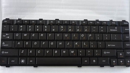 Lenovo NMB N3S 84KEY ORGGRY KBD US English Keyboard 25008724