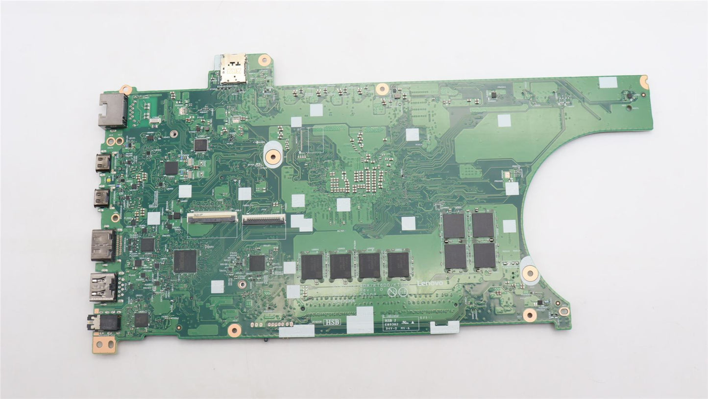 Lenovo ThinkPad P16s Gen 2 P14s Gen 4 Motherboard Mainboard UMA 16G 5B21L58378