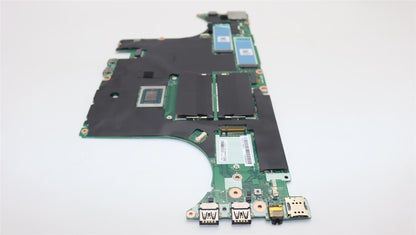 Lenovo ThinkPad P16v Gen 1 Motherboard Mainboard UMA AMDR77840HS-PRO 5B21L75760
