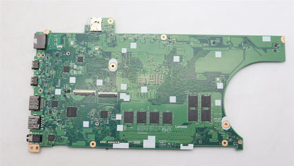 Lenovo ThinkPad P16s Gen 2 P14s Gen 4 Motherboard Mainboard UMA 16G 5B21L58366